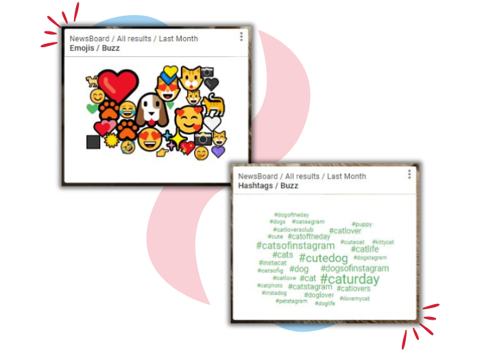 Two social media listening screen shots from the monitoring platform, one showing emojis and the other showing hashtags from posts.